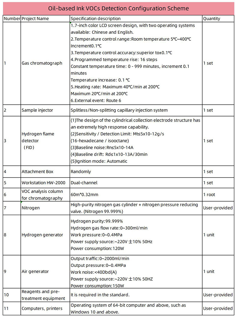 High Precision Insulating Oil Analyzer Decomposition Gas Analysis Equipment Mass Spectrometry Analyzer Insulating Oil Gas Chromatograph