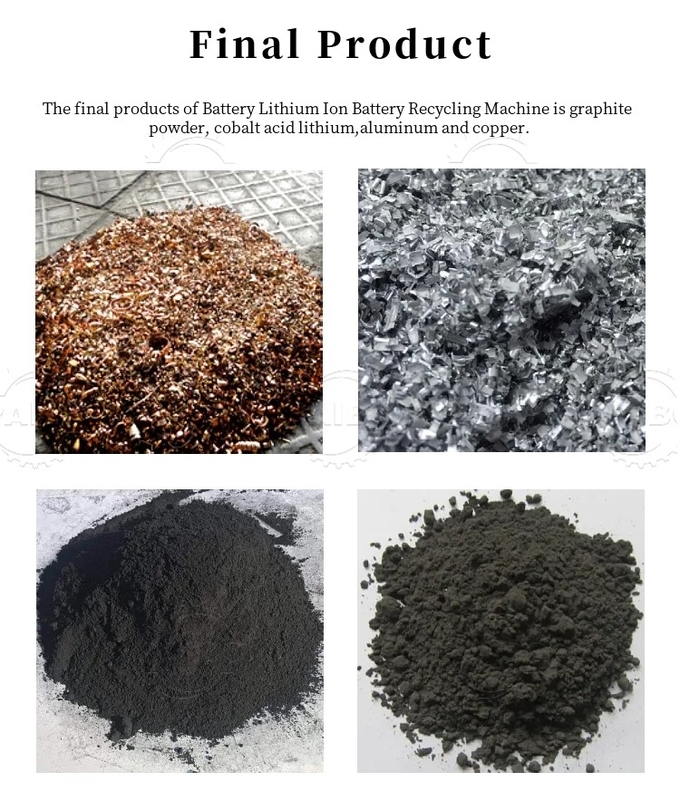 Smelting Process for Scrap Ev Car Lithium Ion Battery Recycle 100kg/h-1000kg/h Capacity