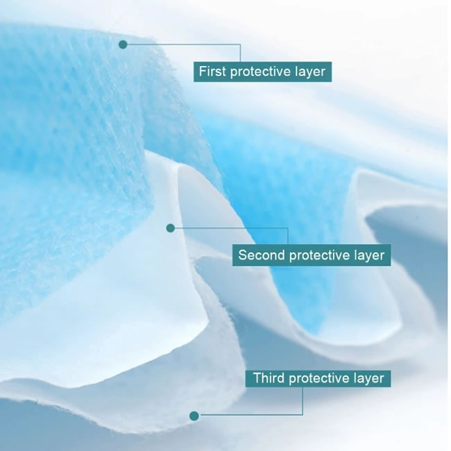 3 Ply Adult Non Woven Disposable Face Mask
