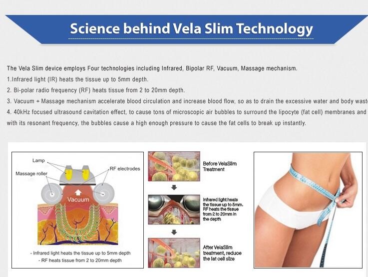 Cellulite Reduction Rf Slimming Machine 3 Treatment Handles Vacuum Rf Infrared Roller System