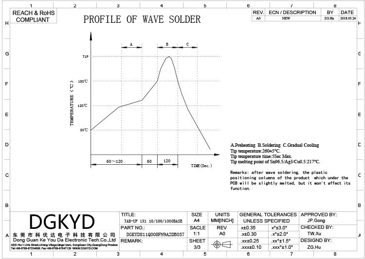 DGKYD811Q008FN9A2DB057 Gigabit Integrated Transformer Ethernet Filter With Light Strip Shielding DIP 12PIN Modular Jack