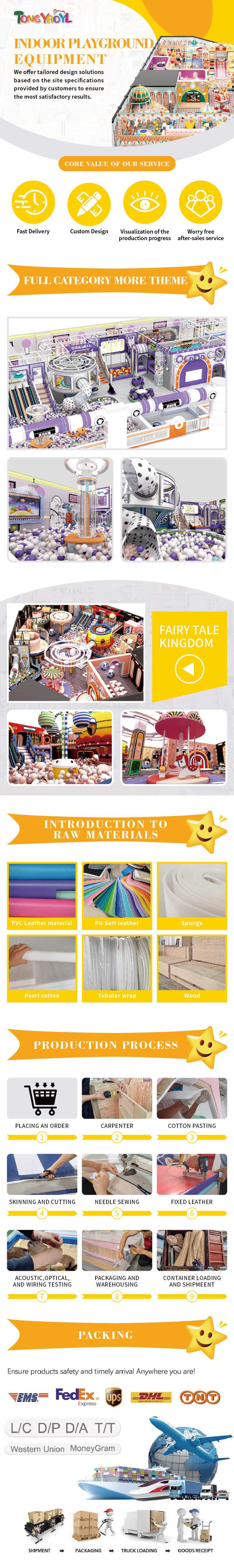 Customized Theme Soft Play Equipment Childrens Shopping Mall Playground Commercial