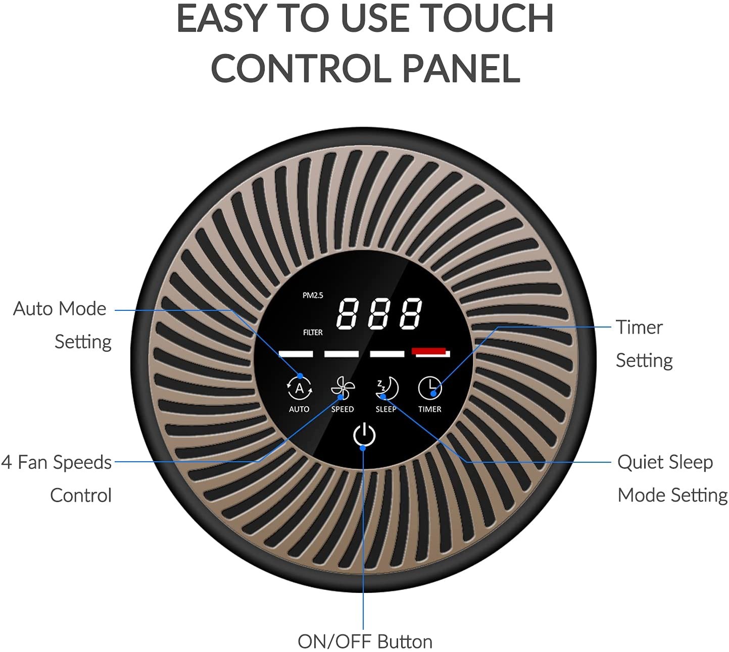 20m2 Portable Anion Air Purifier Household Air Cleaner With Hepa Filter