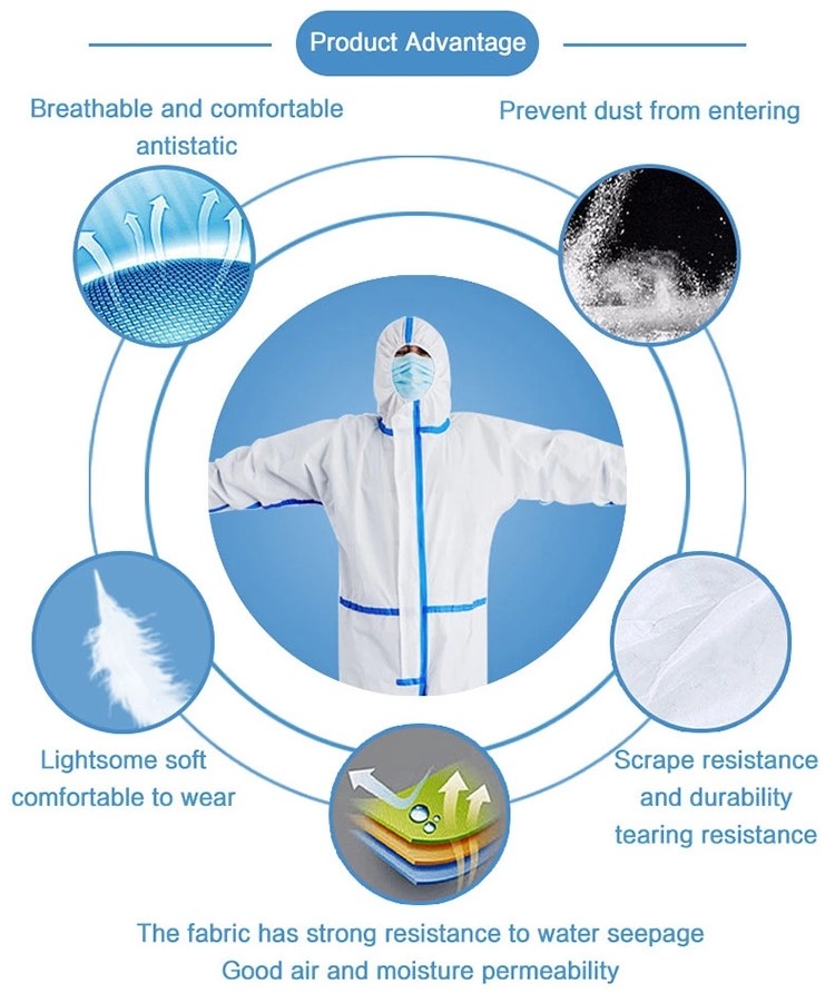 Factory Price Medical Grade Non Woven SMS Isolation Protective Clothing Coverall