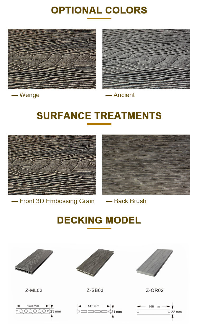 Engineered Outdoor Decorative 3d Embossing Wpc Decking Wood Plastic Composite Flooring