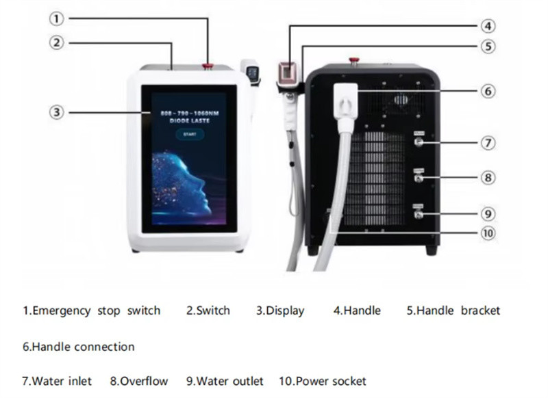 Portable 4 Wavelengths With Cooling System Diode Laser Hair Removal Machine