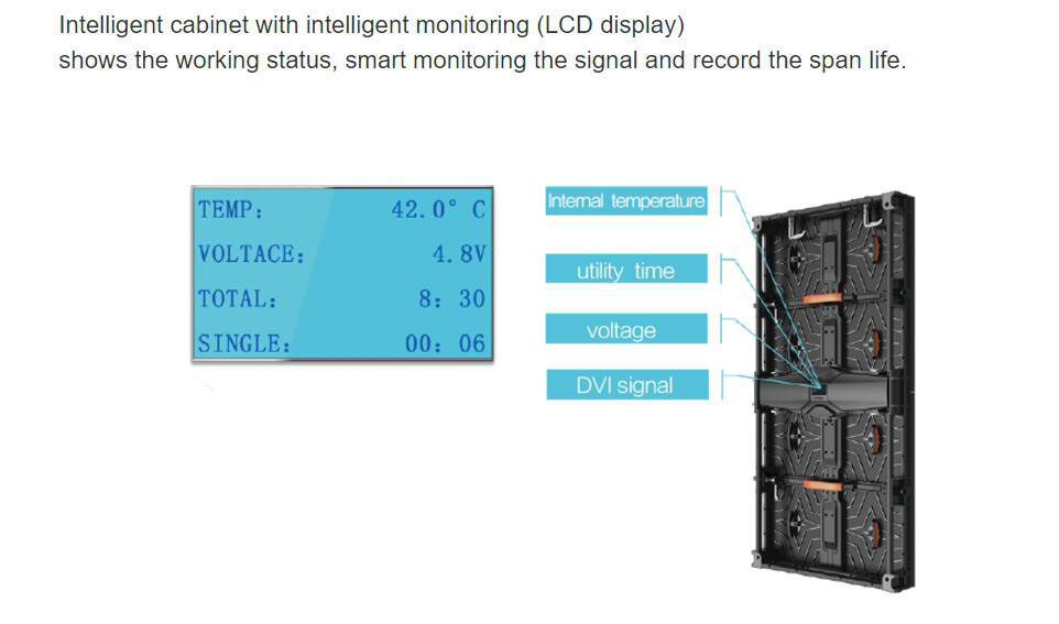 Flex Curved Portable LED Video Wall Display Hire , Big LED Panel Screen Outdoor