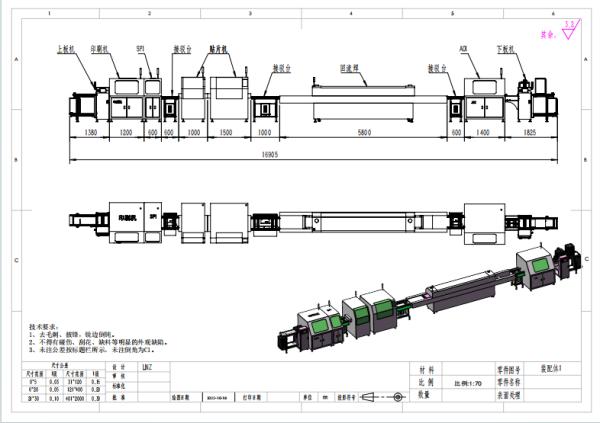Maximize Your PCB Assembly Efficiency with SMT PCB Conveyor Status Code 403