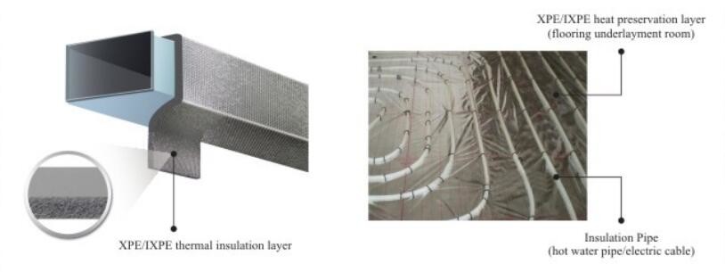 Adhesive Polyethylene Backed Construction Heat Insulation Foam Closed Cell Xlpe