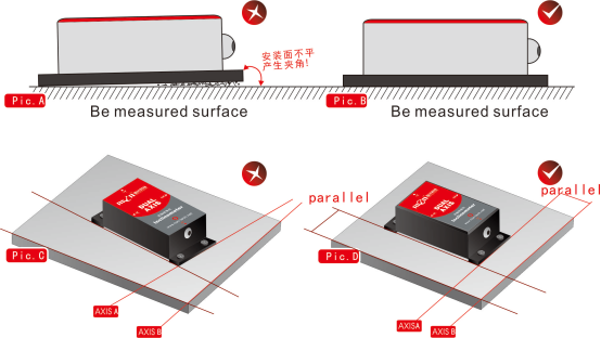 Boom Angle Machinery Mems Tilt Sensor high precision