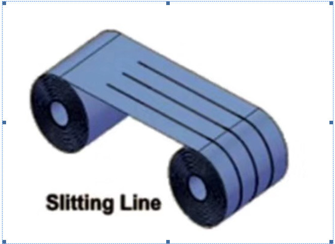 Professional Auxiliary Equipment Light Gauge Cut To Length Line For Metal Steel