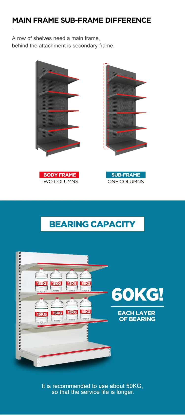 Xingye Factory Custom Size Metallic Retail Display Shelf Supermarket Shelving Retail Store Shelving