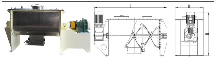 WLDH Horizont Stainless Steel Ribbon Mixer Food Mixer Blender