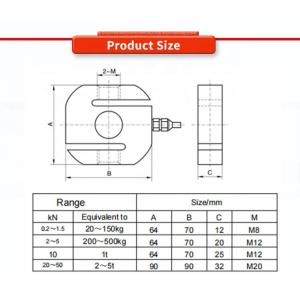 Force Measurement Tension and Compression Weighing with Univo UBWP305Y
