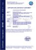 Shenzhen Yetnorson Technology Co., Ltd/Yetnorson Antenna Co., Limited Certifications