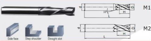 Two Flutes Milling Tungsten Carbide End Mill Smooth Shank S Excellent Chamfering