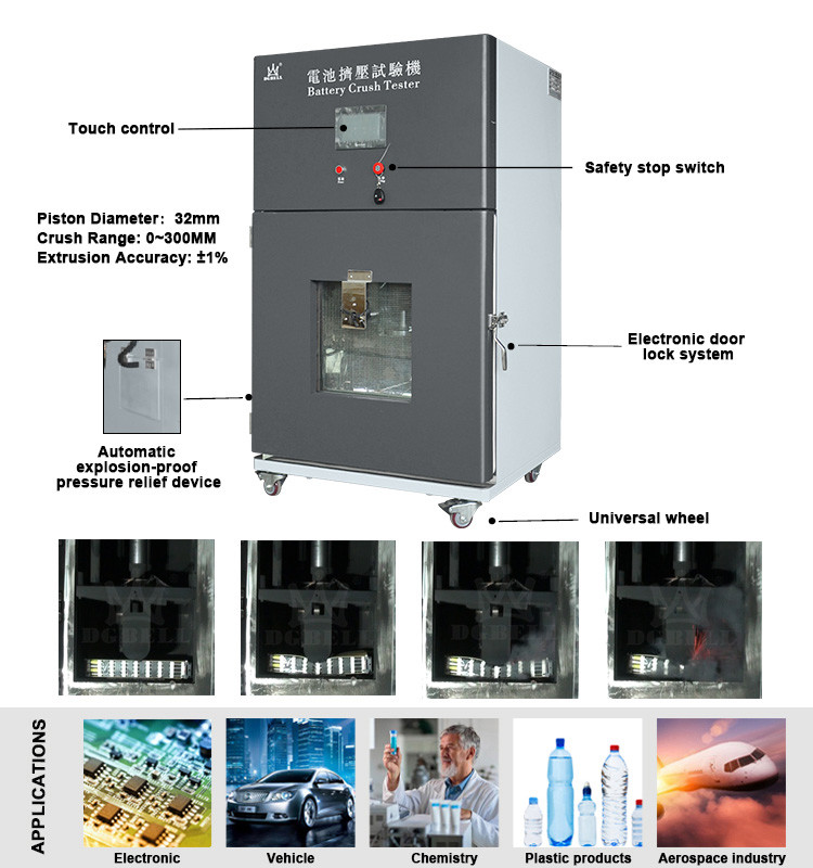 UL1642 / UN38.3 PLC Touch Control Battery Test Chambers