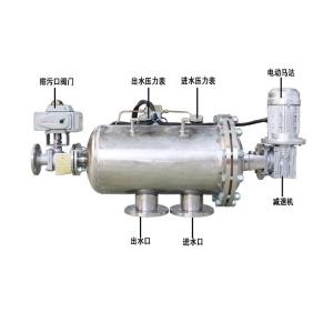 Lightweight 62KG Multi-Stage Self-Cleaning Filter Housing for Fine Particle