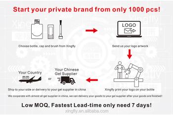 Guangzhou Xingfly Industry Co., Ltd