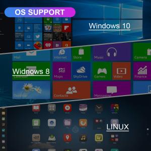 Dual Channel DDR4 Mini Computer With Intel Core i7 8565U Processor And Single