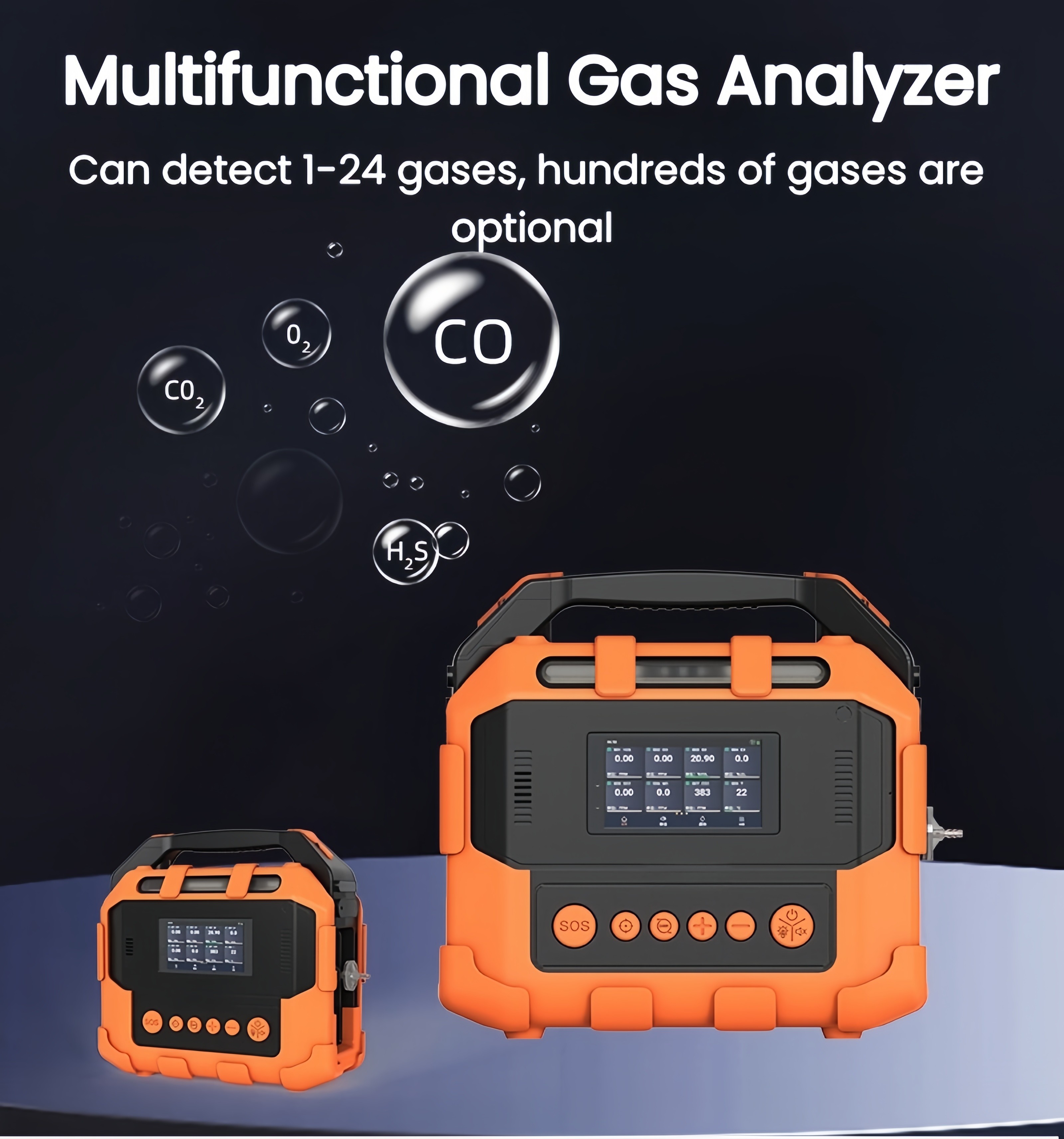 Ptm600-S Smart Gas Analyzer for on-Site Environmental and Safety Monitoring