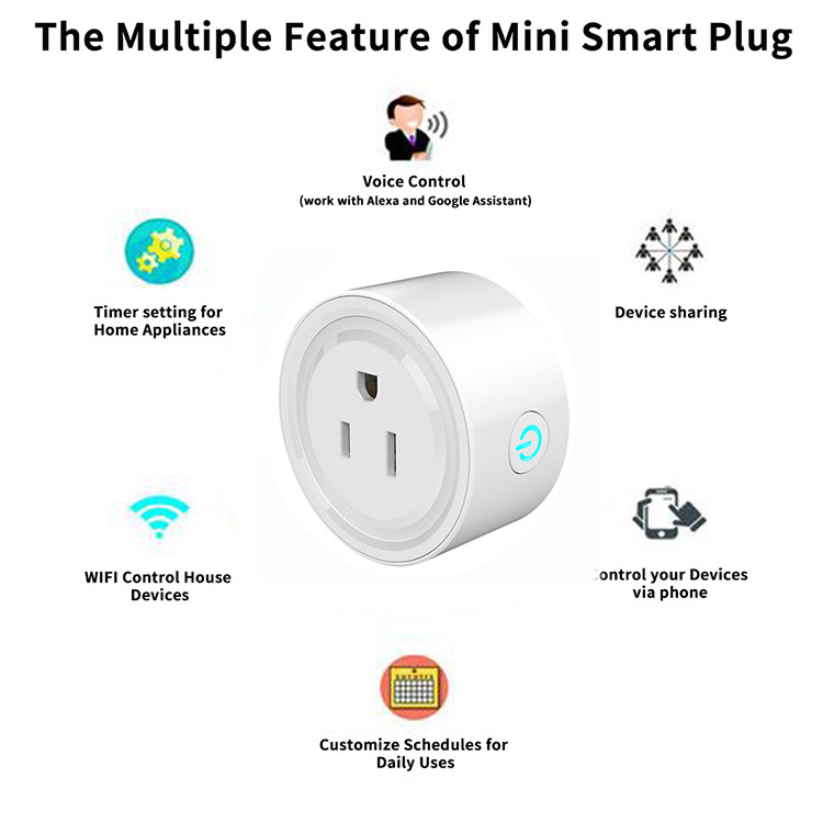 Mini Smart Plugs WIFI 2.4GHz Alexa Controlled Power Socket for residential
