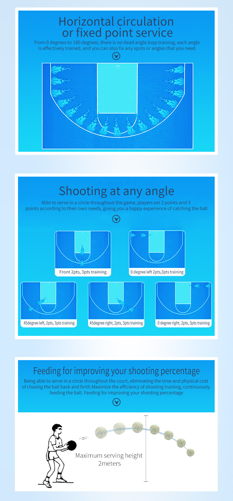 Siboasi K1900 Basketball Shooting Machine Standing Type 150W