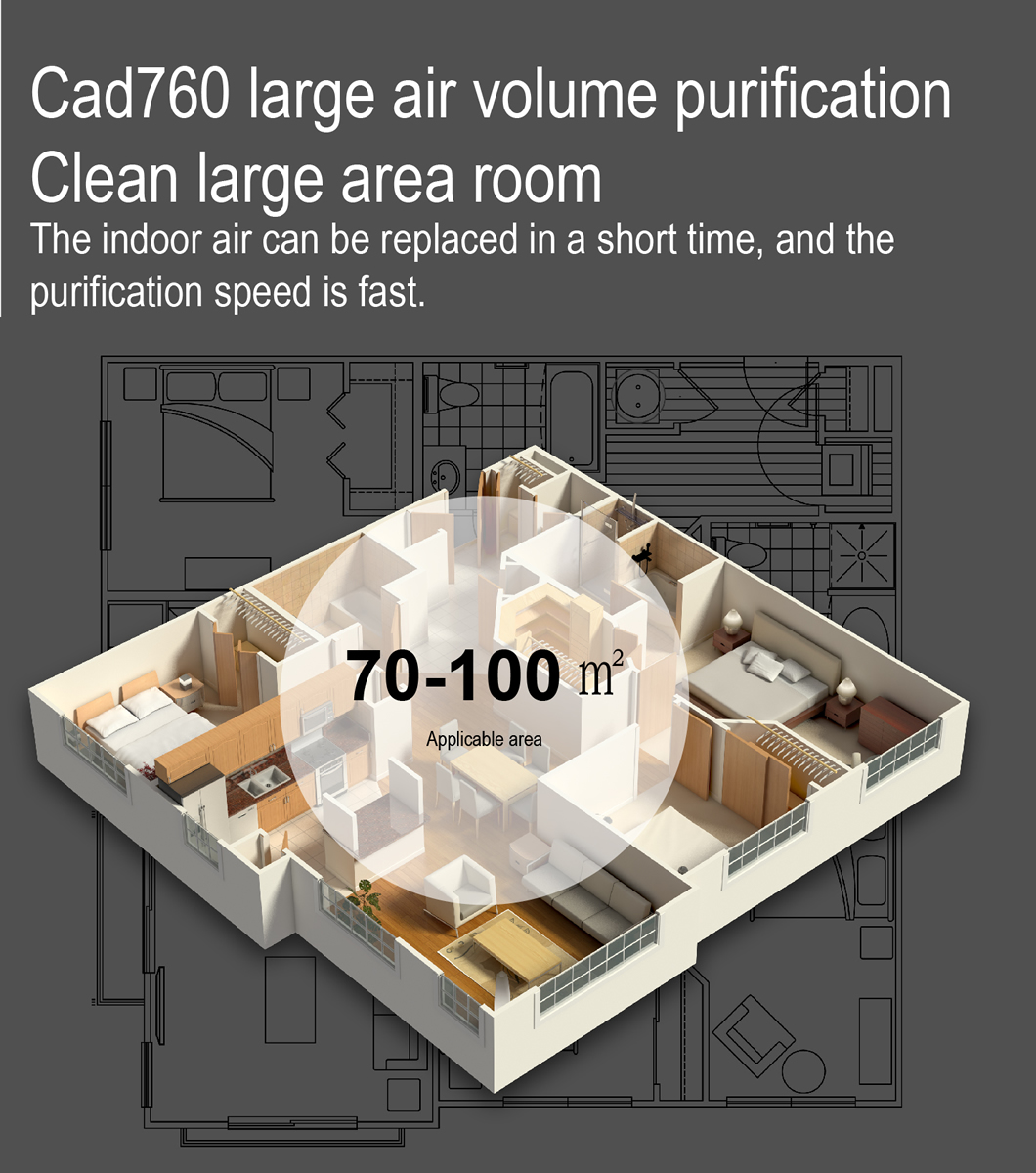 Homefish Intelligent Control Large Coverage Air Cleaner Quiet Operation UV Light Air Purifier With Smart Display Screen