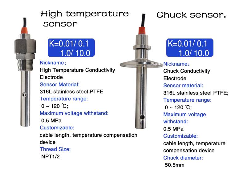 1/2 inch NPT Connection Water EC Conductivity Probe with RS485 Modbus and 4-20mA Output