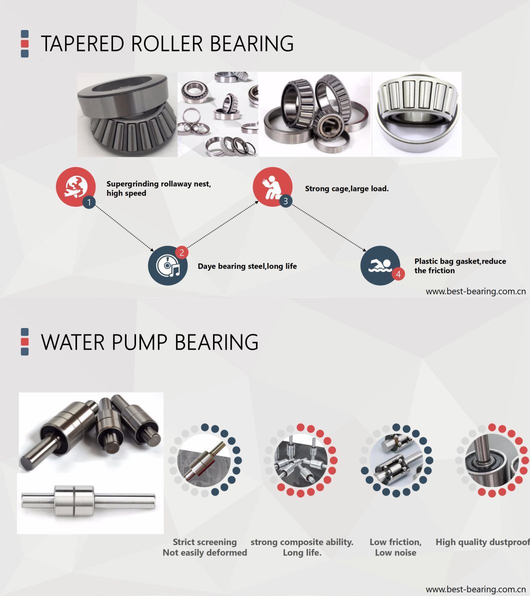 Low Noise High Speed China Wholesale Ball Bearings