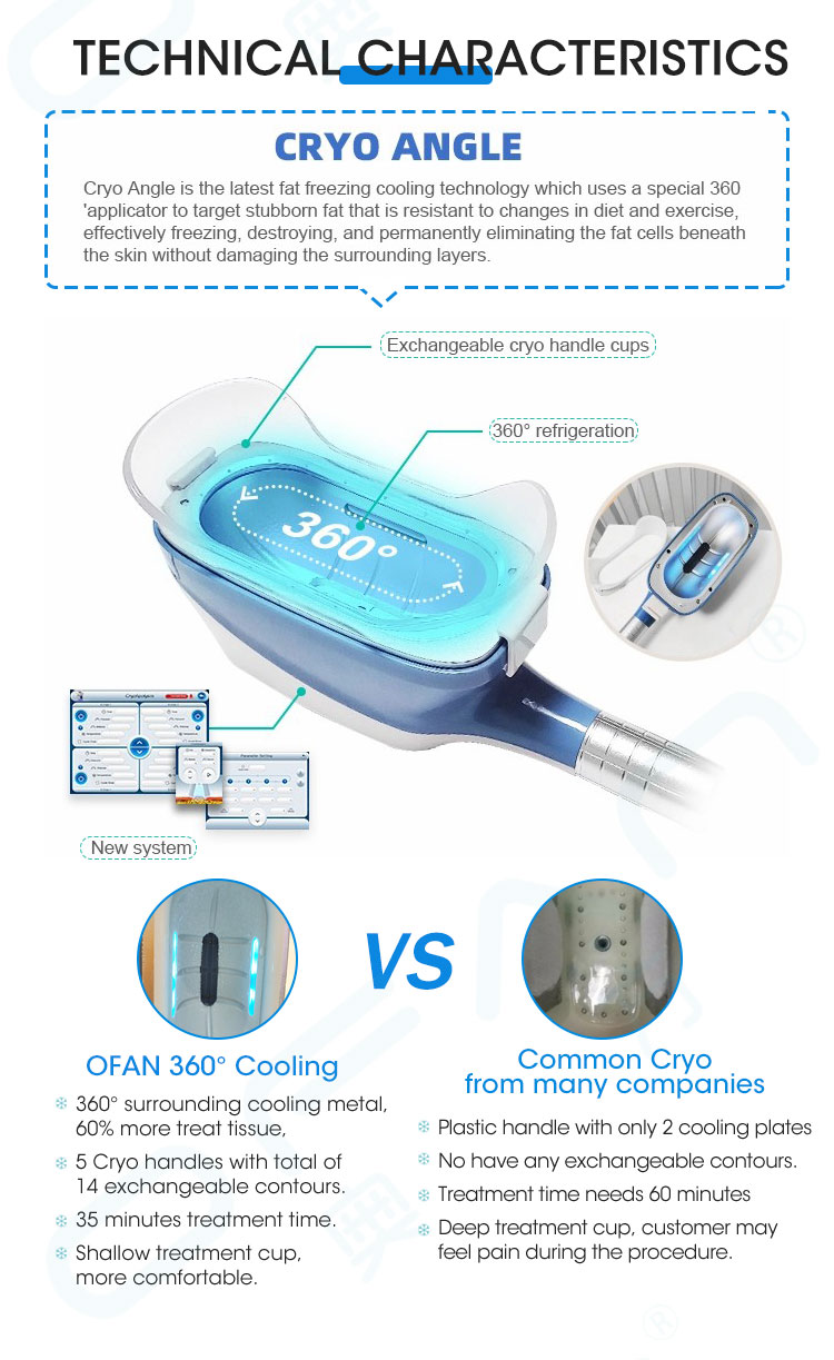 Cryo facial machine cryo 360 cellulite removal machine with cavitation rf function