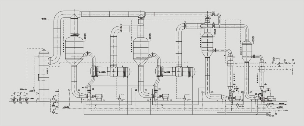 100L-10000L Forced Circulation Evaporator For Milk Syrup Glucose Concentration
