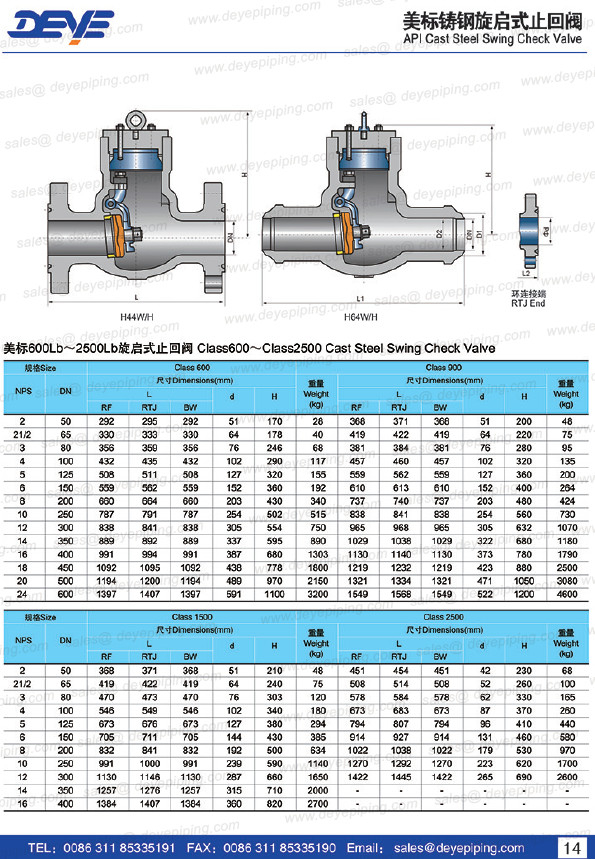Carbon Steel Oil Gas Valve WCB 300# Swing Check Valve With API600 API6D Standard