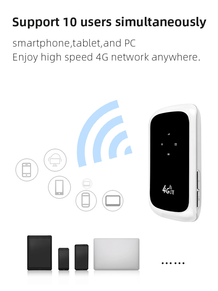 150mpbs Portable 4G Mobile Hotspot Unlocked Mini Wireless Router