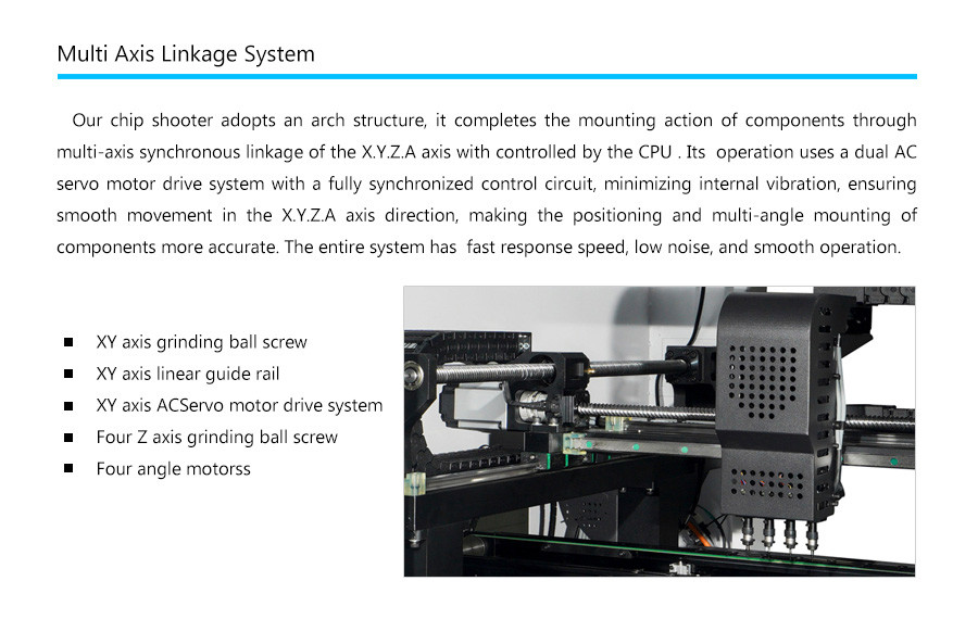 Intelligent Bga Mounting System High Speed Pick And Place Machine Small Components Desk