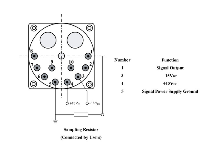 Precision Accelerometer Sensor with Wide Operating Temperature Range，Scale Factor 1.3 ~ 3.5mA/g