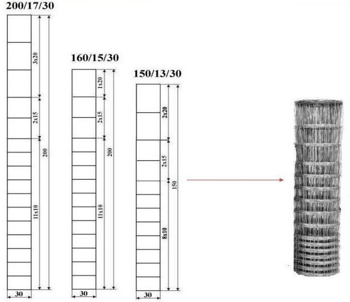 Electric Galvanized Iron 50m Length Wire Cattle Fencing For Livestocks