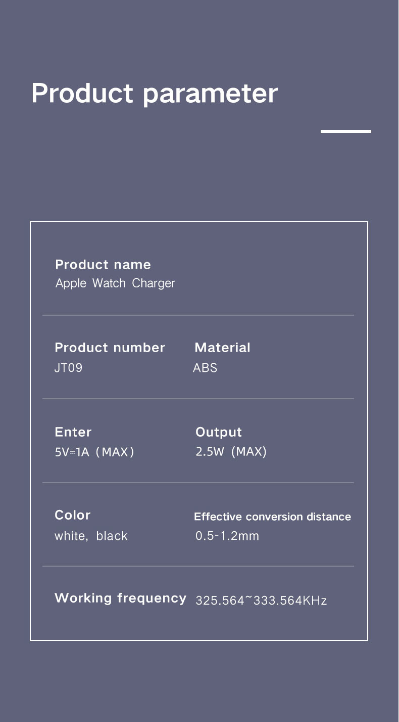 Apple Watch Wireless Magnetic Charger 5V Lightweight 0.8 Ounces White Color