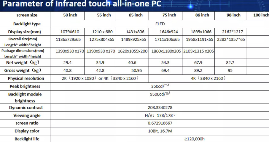 50 55 65 75 86 98inch portable interactive whiteboard Device All In One
