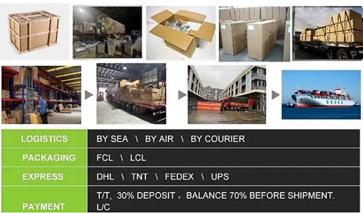 Mail Packing Office Tea Floor Cabinet for Simple File Storage and Retrieval