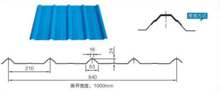 Modern Design DX51D Grade Zinc Corrugated Roofing Tile for Warehouse Container Roof