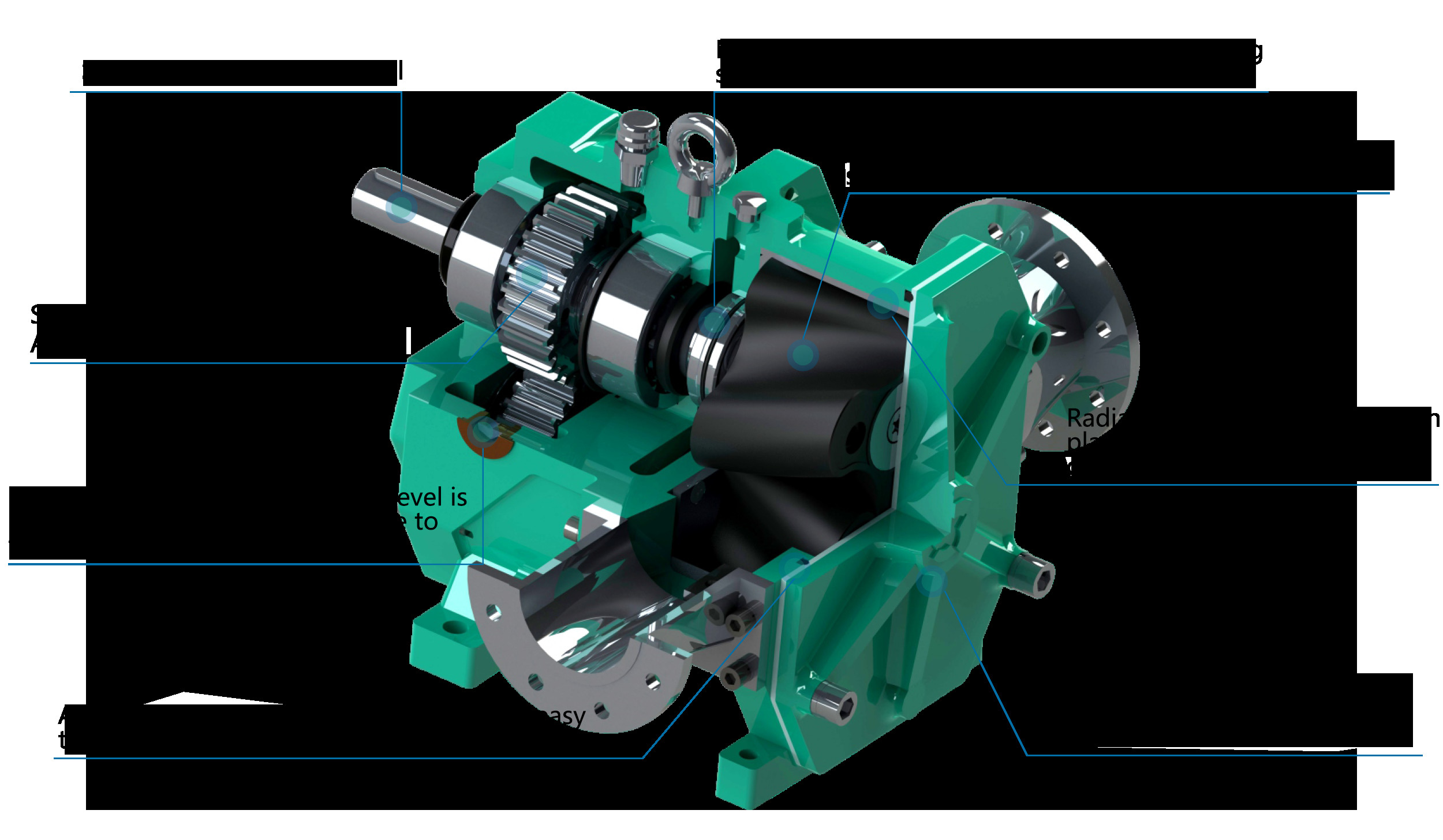 Antiwear Practical Triple Lobe Pump , 1.2 Mpa Pressure Resistant Lobe Pump
