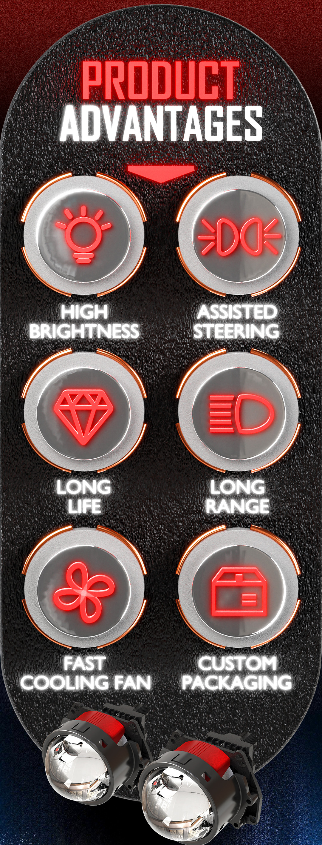 Steering-assistance Laser Projector Lens TW1 70W-80W Dual Reflector Bowl Double Cores