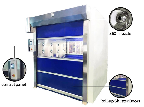Fast Rolling Curtain Door Cargo Air Shower With Photoelectric Sensor