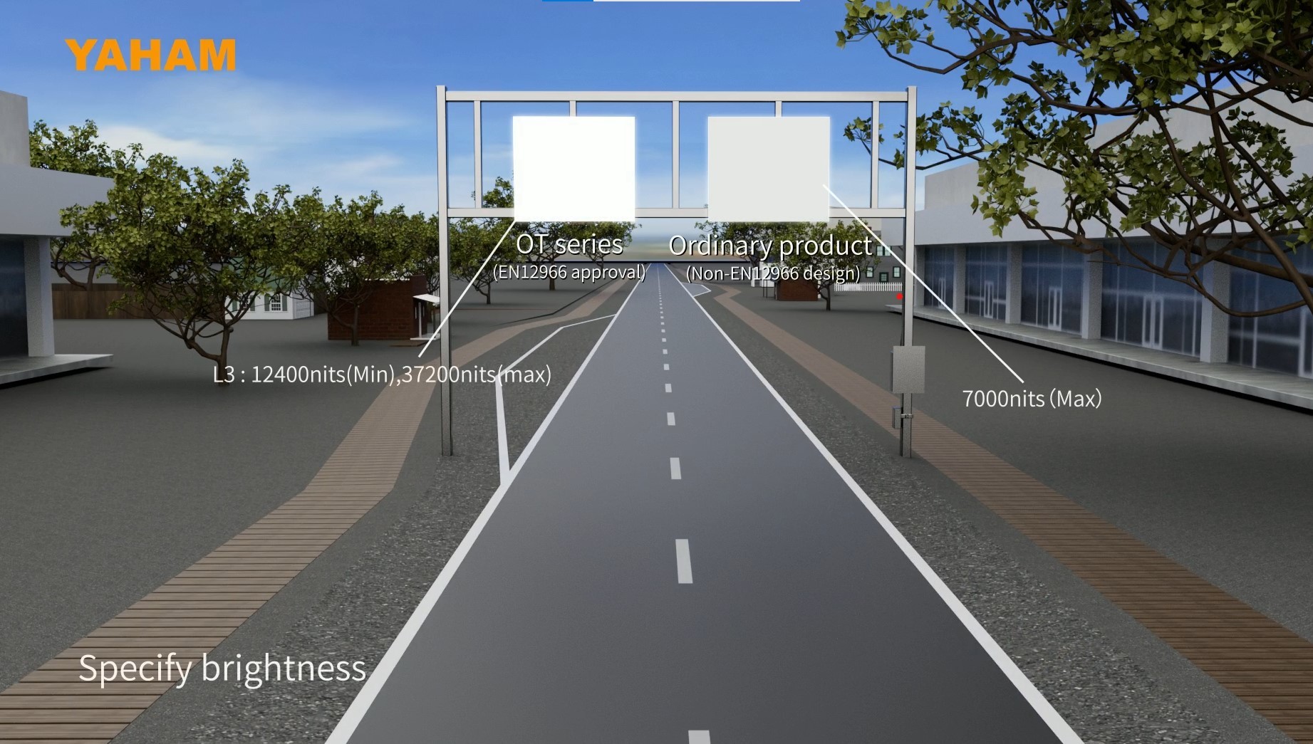 50W Lane Control LED Screen Sign Oriented Identification System