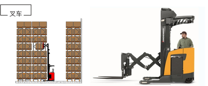 Food & Beverage Industry Project Metal Double Deep Pallet Racking