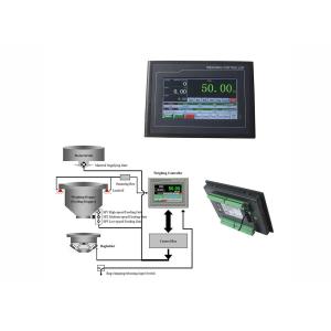  Bag Weighing Indicator controller DC24V Power Input With Reverse Polarity Protection Manufactures