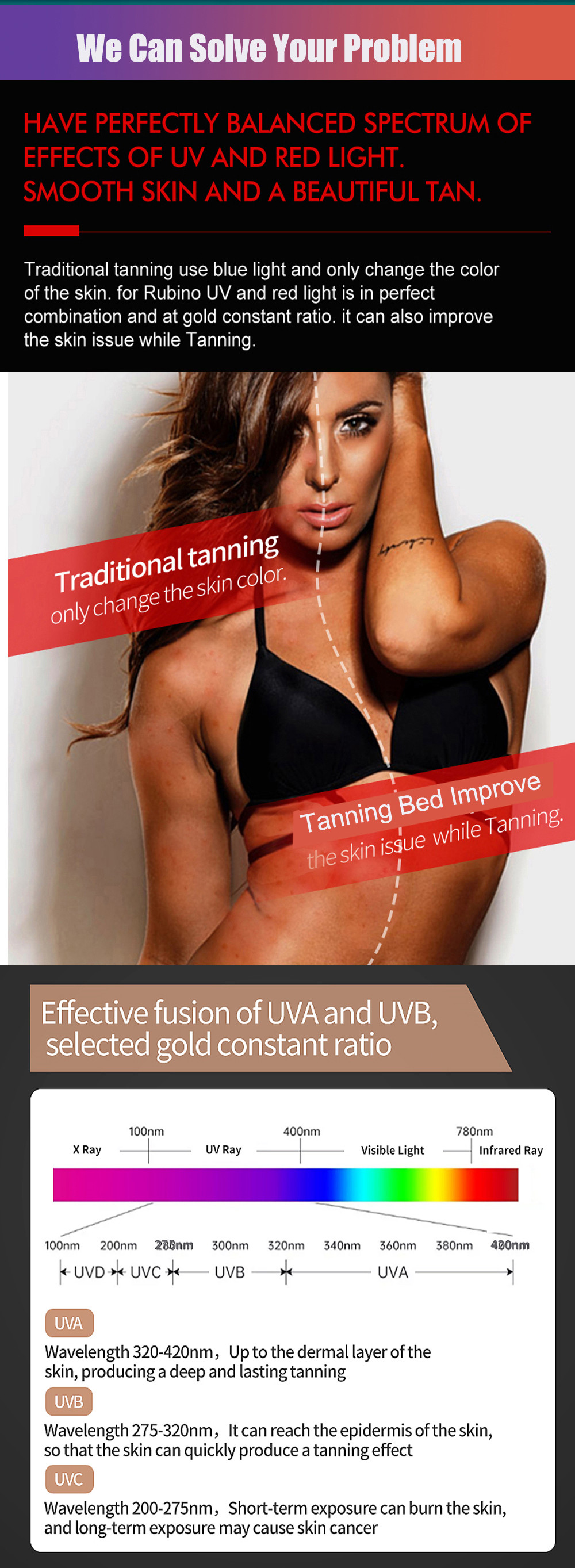 2025 New Hot Sell Horizontal Solarium Sunbed Tanning Machine Beauty Salon Light Therapy Device for Whole Body Tan Beauty Skin Care Combines UVA and