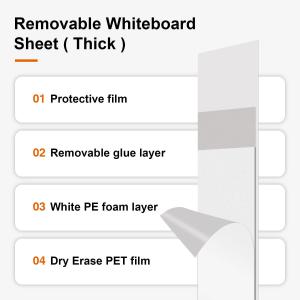 Removable Dry Erase Soft Whiteboard Sheet Roll PE Foam A4 A3 1.2x1.8m