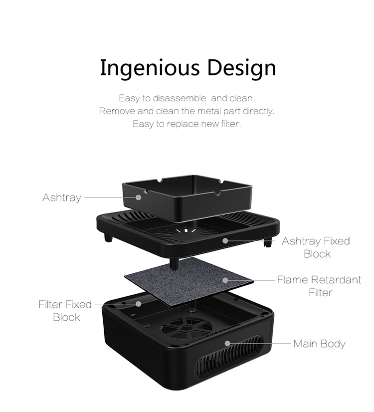Homefish OEM 2023 Newest Purificador De Aire Portatil Purificateur Ions Negative Air Purifier For Car Home Ashtray Air Purifier